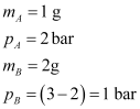 States of Matter (Old NCERT) NCERT Solutions | Chemistry for JEE Main & Advanced